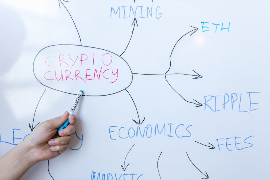 A person holds a blue marker and points to a whiteboard with a diagram about cryptocurrency. The diagram features a central oval labeled 'CRYPTO CURRENCY' written in red, surrounded by various branche